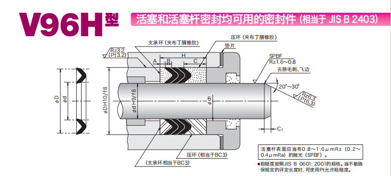 NOK活塞、活塞桿兩用V型密封件